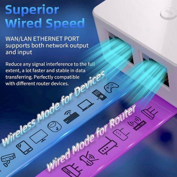 WiFi Extender - Picture 7 of 10